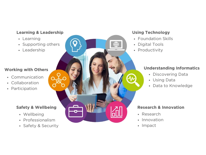 Connect to Work: Employer Capability Is the Delivery Test